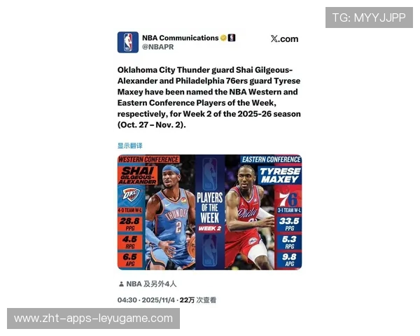 NBA官宣周最佳：亚历山大马克西当选 东契奇无缘，nba周最佳球员次数排名